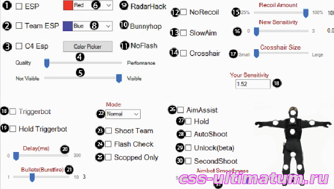 Multihack 3.3 UNDETECTED 20.09.15 Multihack 3.3 UNDETECTED 20.09.15
