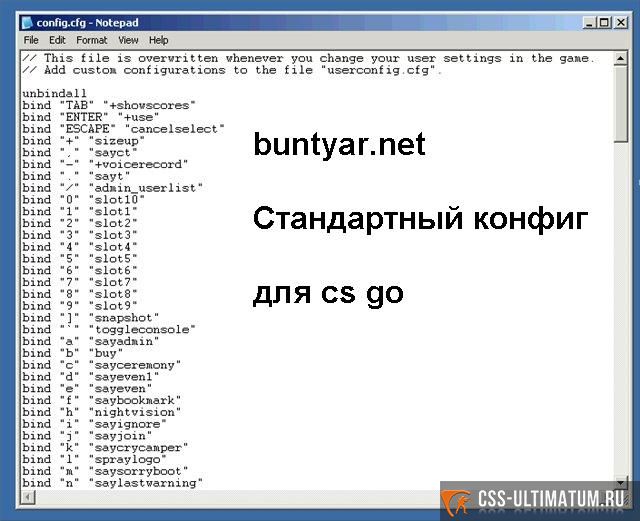 Стандартный CFG для CS:GO Стандартный CFG для CS:GO